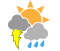 A few showers