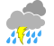 Showers