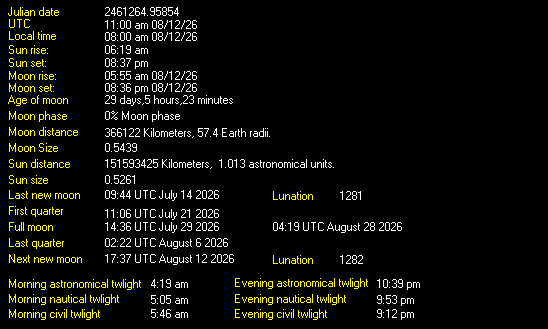 Moon Details from Weather-Display