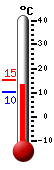 Currently: 13.2&deg;C, Max: 15.4&deg;C, Min: 10.2&deg;C