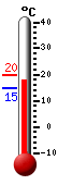 Currently: 17.8&deg;C, Max: 19.7&deg;C, Min: 14.8&deg;C