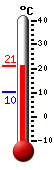 Currently: 20.9&deg;C, Max: 21.2&deg;C, Min: 10.3&deg;C